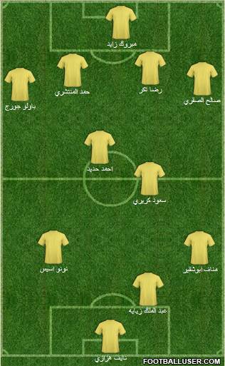 Al-Ittihad (KSA) Formation 2010