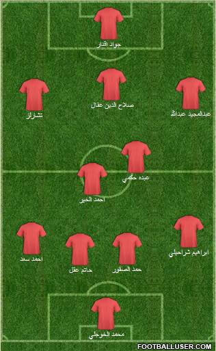 Al-Ra'eed Formation 2010
