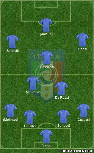 Italy Formation 2010