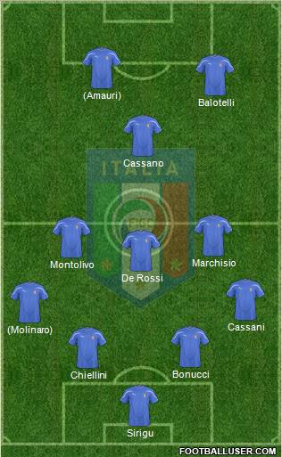 Italy Formation 2010