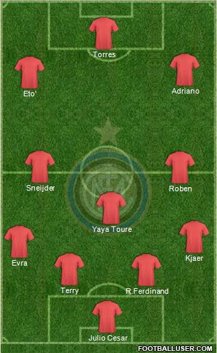 F.C. Internazionale Formation 2010