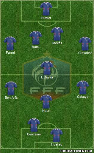 France 4-1-3-2 football formation