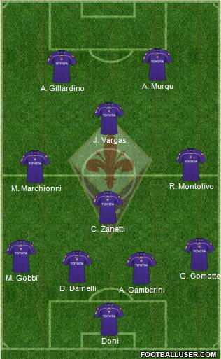 Fiorentina football formation