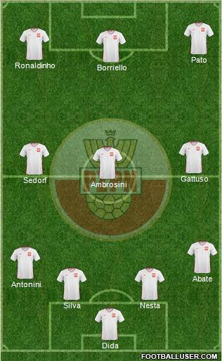 Poland 4-3-3 football formation