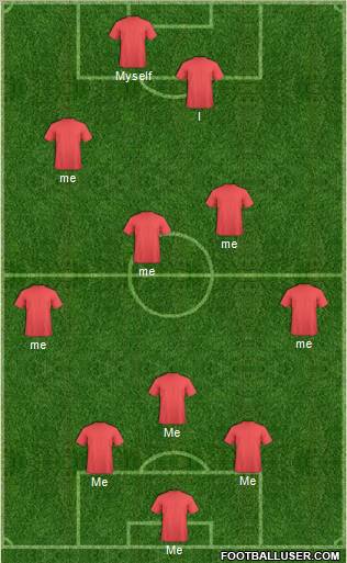 Fifa Team Formation 2010
