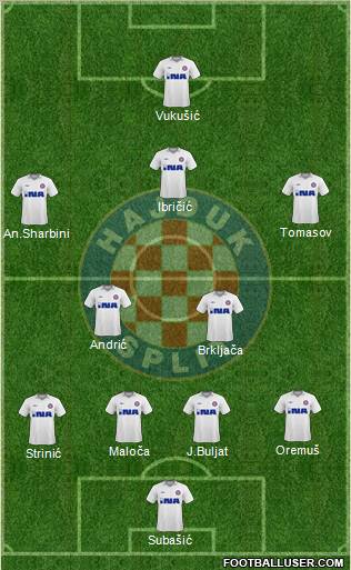 HNK Hajduk football formation