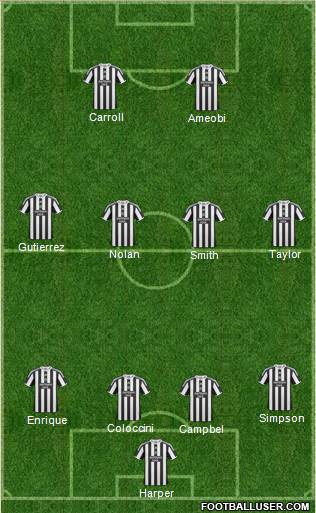 Newcastle United football formation