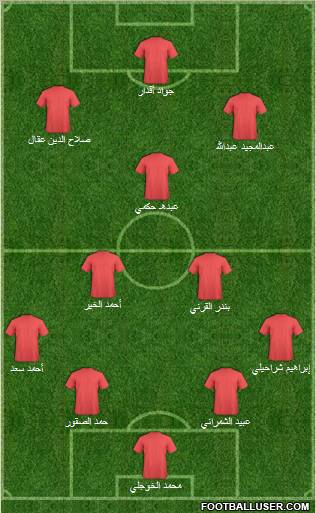 Al-Ra'eed Formation 2010