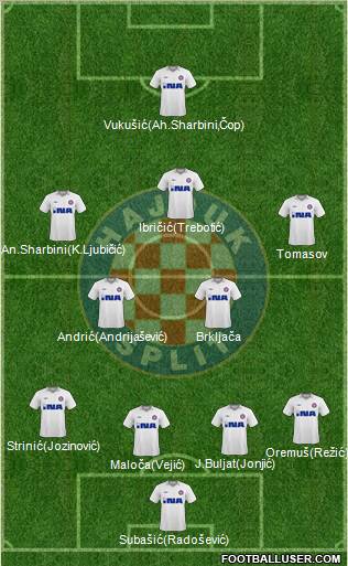 HNK Hajduk Formation 2010