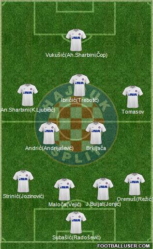 HNK Hajduk football formation