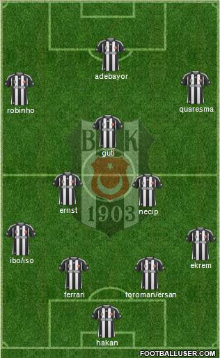 Besiktas JK Formation 2010