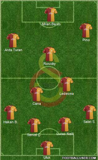 Galatasaray SK Formation 2010