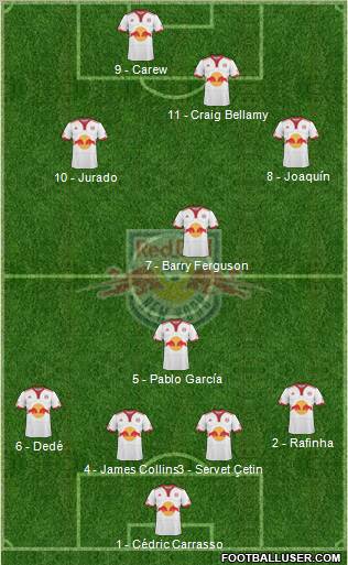 New York Red Bulls Formation 2010