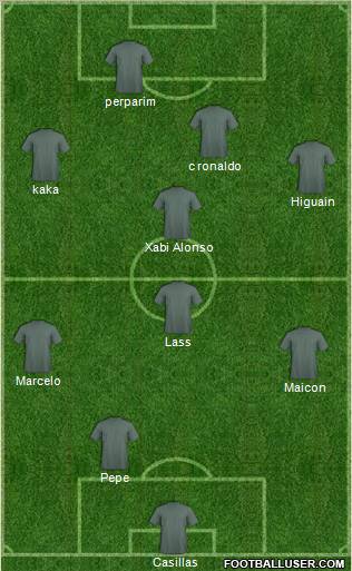 R. Madrid Castilla football formation