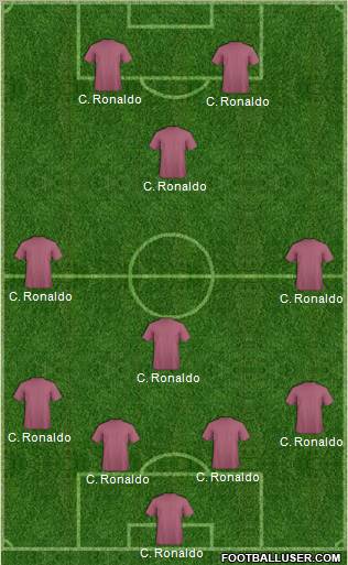 Dream Team Formation 2010