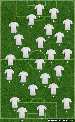 Fifa Team Formation 2010