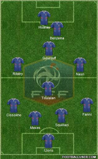 France 4-4-1-1 football formation