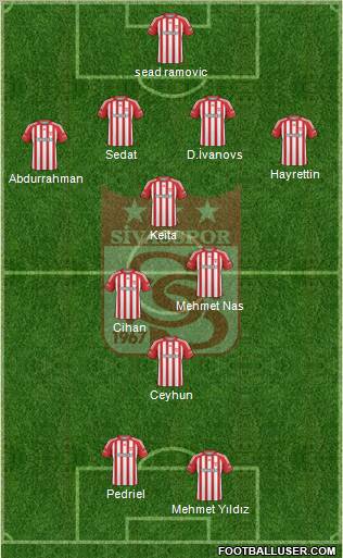 Sivasspor Formation 2010