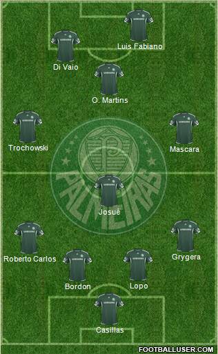 SE Palmeiras 4-3-3 football formation