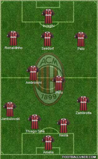A.C. Milan Formation 2010