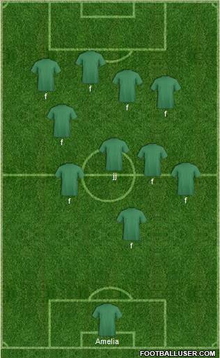 Europa League Team Formation 2010