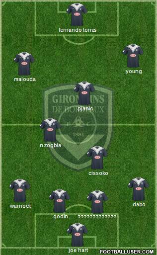 FC Girondins de Bordeaux Formation 2010