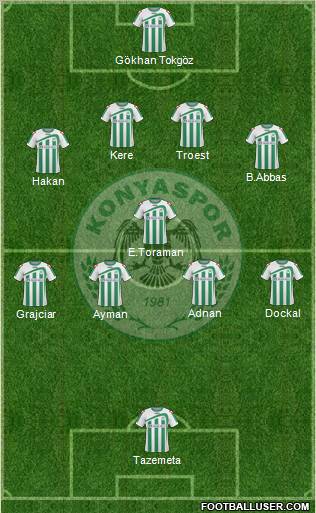 Konyaspor 4-5-1 football formation