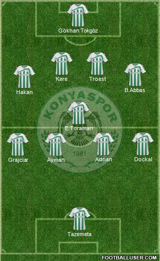 Konyaspor Formation 2010