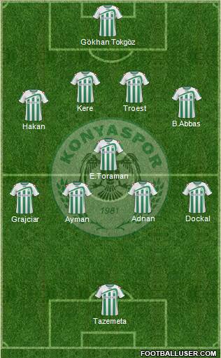 Konyaspor