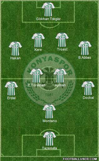 Konyaspor 4-4-1-1 football formation