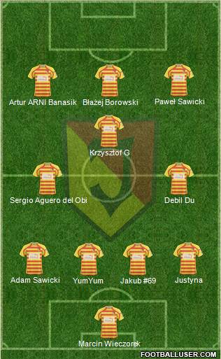 Jagiellonia Bialystok Formation 2010