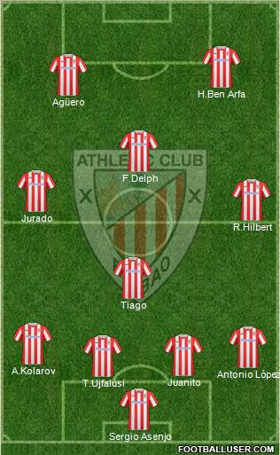 Athletic Club football formation