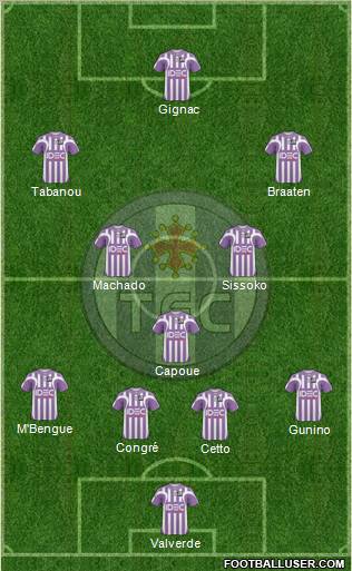 Toulouse Football Club 4-3-3 football formation