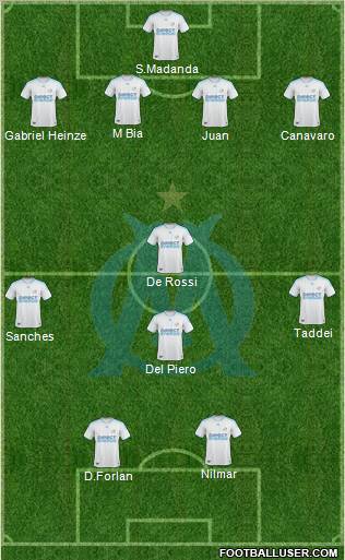 Olympique de Marseille Formation 2010