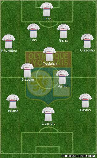 Olympique Lyonnais football formation