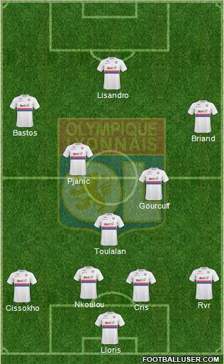 Olympique Lyonnais football formation