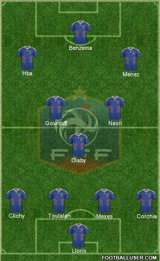 France Formation 2010