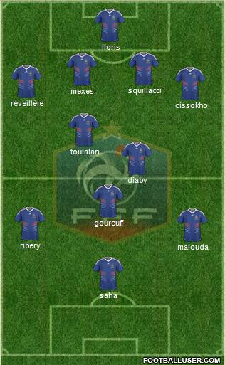 France 4-2-3-1 football formation