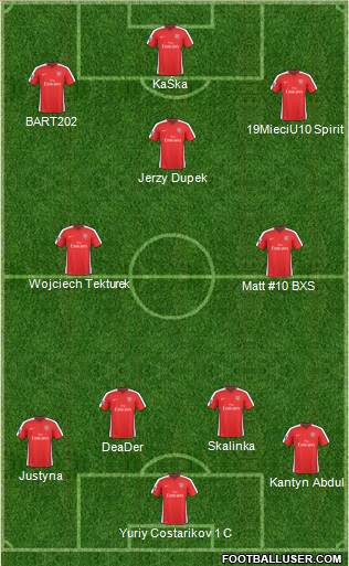 Arsenal Formation 2010