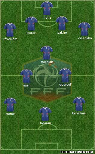 France Formation 2010
