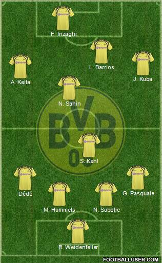 Borussia Dortmund 4-2-3-1 football formation