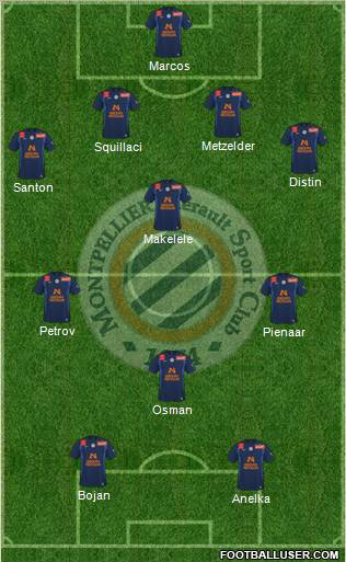 Montpellier Hérault Sport Club football formation