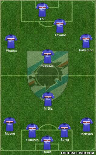 Sampdoria football formation