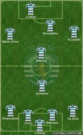 Sporting Clube de Portugal - SAD football formation