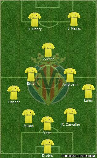 Villarreal C.F., S.A.D. Formation 2010