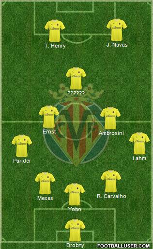 Villarreal C.F., S.A.D. football formation