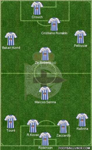 R.C. Deportivo de La Coruña S.A.D. Formation 2010