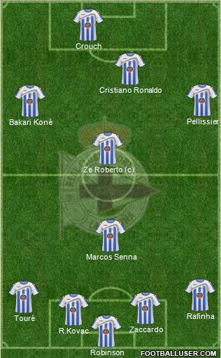 R.C. Deportivo de La Coruña S.A.D. football formation