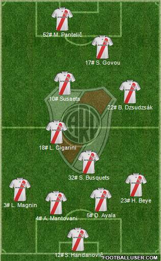 River Plate football formation