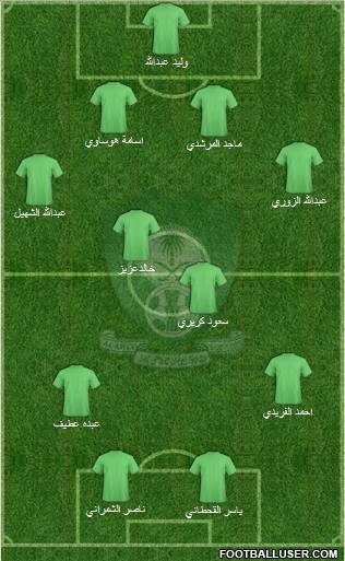 Al-Ahli (KSA) football formation